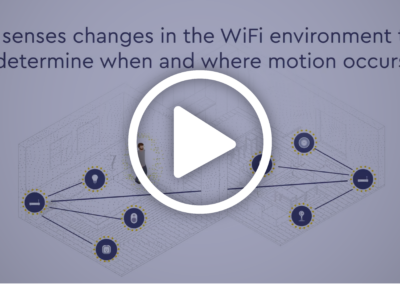 What is WiFi Motion?