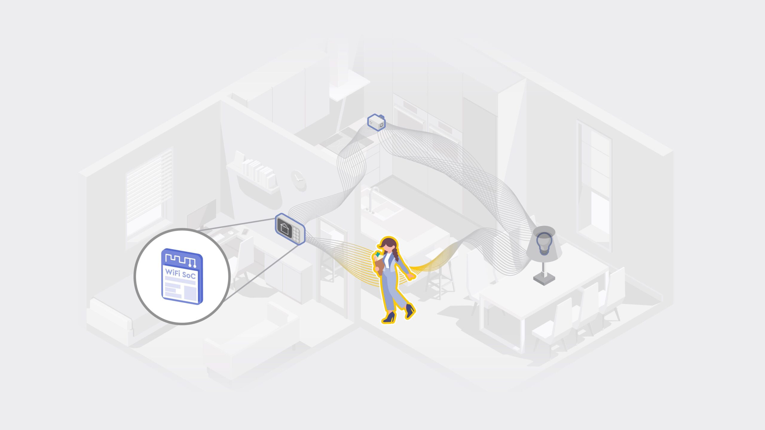A woman walking through her home and being detected by Wi-Fi signals via a Wi-Fi Sensing network created by her security system panel, smart light bulb, and smart plug.
