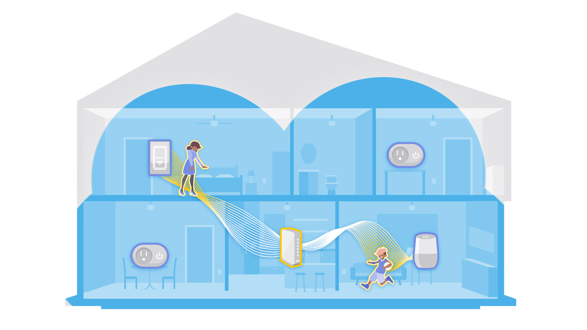 Graphic of a home with Wi-Fi Sensing-enabled devices in most rooms providing full motion sensing coverage and detecting that two people are moving